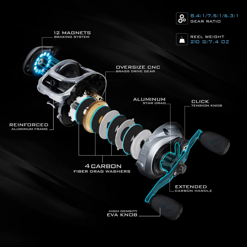 Piscifun Alloy M Metal Baitcasting Reel 10KG 22LB Max Drag with High & Low Speed Shield Bearings Strong Salt Water Fishing Reel