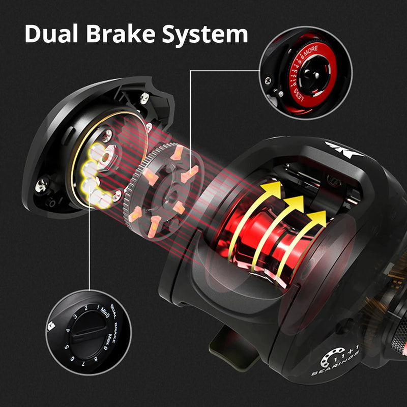KastKing Spartacus /Spartacus Plus Baitcasting Reel Dual Brake System Reel 8KG Max Drag 11+1 BBs 6.3:1 High Speed Fishing Reel