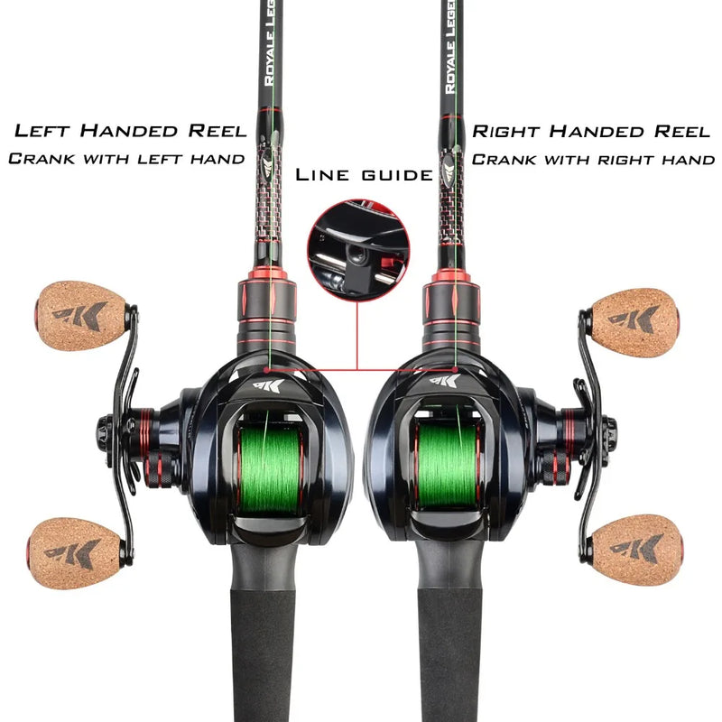 KastKing Spartacus /Spartacus Plus Baitcasting Reel Dual Brake System Reel 8KG Max Drag 11+1 BBs 6.3:1 High Speed Fishing Reel