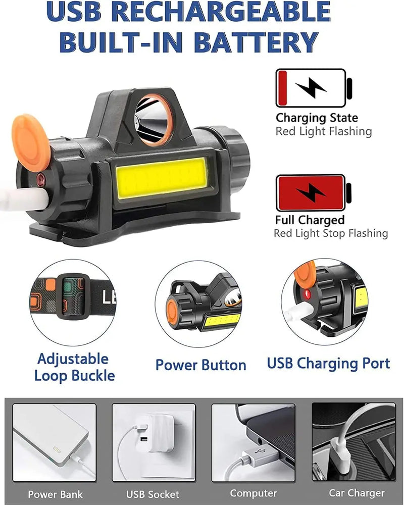 Head Flashlight Front Led Rechargeable Head Lamps Cob Headlamp 18650 Head Lantern Waterproof For Camping Outdoor Fishing