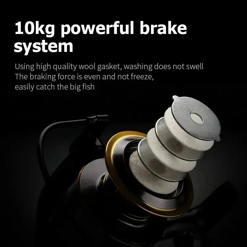 SHIMANO NEW Fishing Reel Spinning Reel Metal Reel Cup 12KG Max Drag Power Spinning Wheel High Speed Adapt to Any Water Body