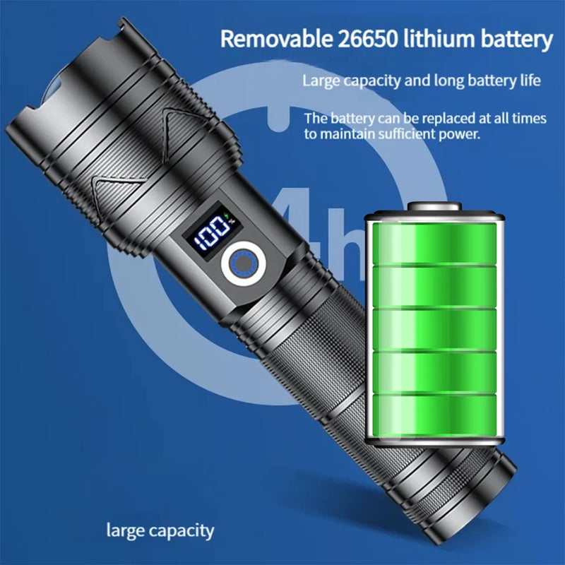 500W Most Powerful LED Flashlight Rechargeable Torch Lighting 1500M Tactical Lantern Ultra Powerful Flashlight With Usb Charging
