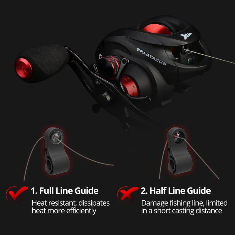 KastKing Spartacus /Spartacus Plus Baitcasting Reel Dual Brake System Reel 8KG Max Drag 11+1 BBs 6.3:1 High Speed Fishing Reel